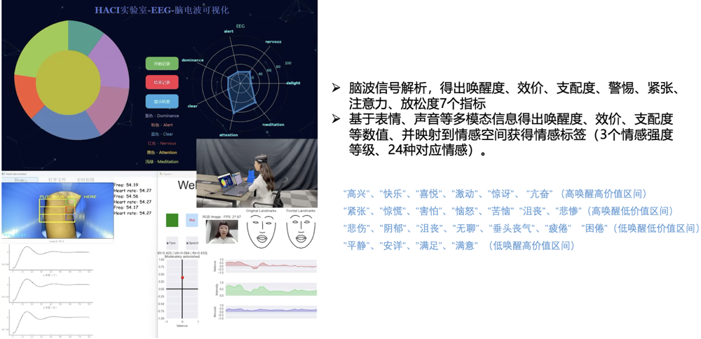 Mental Health Platform